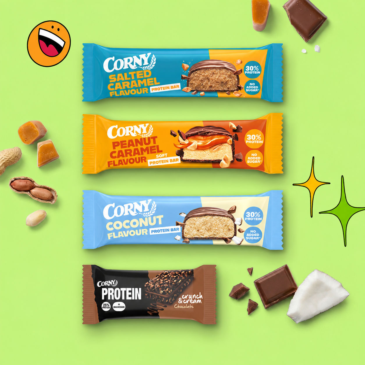 Banner HP Protein CZSK